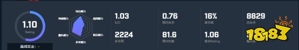 CSGO選手rigoN個人資料 rigoN選手介紹