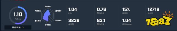 CSGO选手juanflatroo个人资料 juanflatroo选手介绍