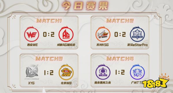 王者榮耀2022微博杯11月2日比賽結果