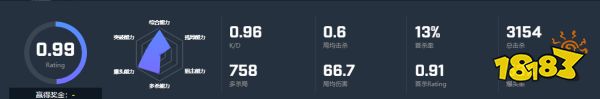 CSGO选手drop个人资料 drop选手介绍