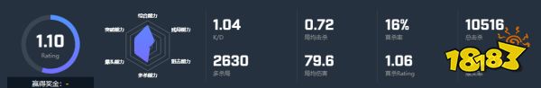 CSGO選手Patsi個人資料 Patsi選手介紹