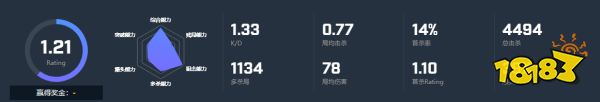 CSGO選手w0nderful個人資料 w0nderful選手介紹