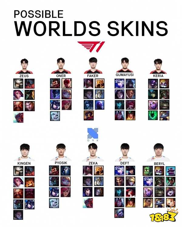 s12冠军皮肤名单有哪些 DRXvsT1夺冠皮肤可选英雄参考