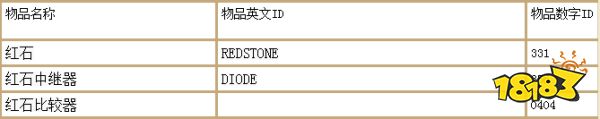 我的世界1.12.2指令代码大全 我的世界1.12.2指令代码汇总