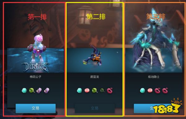 dota2糖果袋有什么作用 DOTA2糖果袋作用介绍