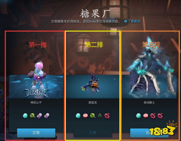 dota2ti11糖果厂活动机制是什么 DOTA2Ti11糖果厂活动机制介绍