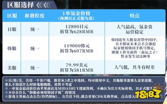 Nikke勝利女神區服哪個好 各區服區別介紹