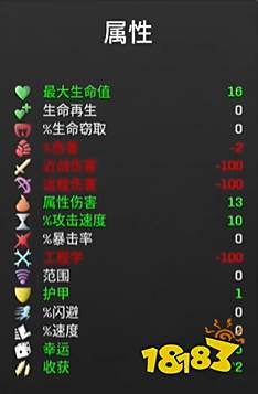 百花齐放的“类吸血鬼”游戏为何只有它们存活下来?