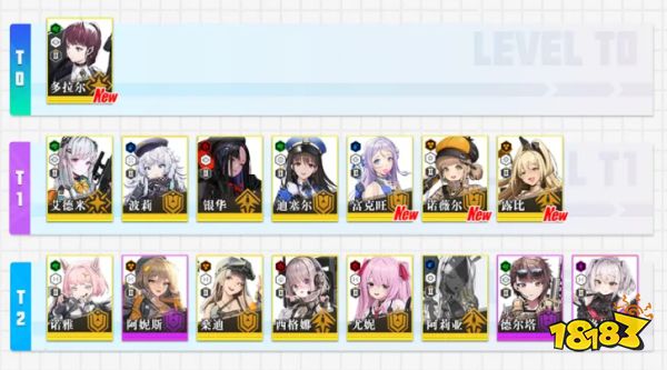 NIKKE胜利女神爆裂阶段二角色哪个强 爆裂阶段二梯度榜分享