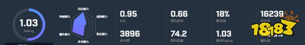 CSGO選手nafany個人資料 nafany選手介紹