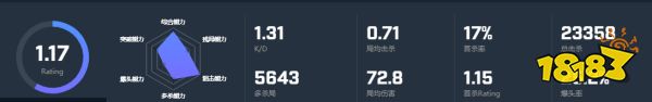 CSGO选手Jame个人资料 Jame选手介绍