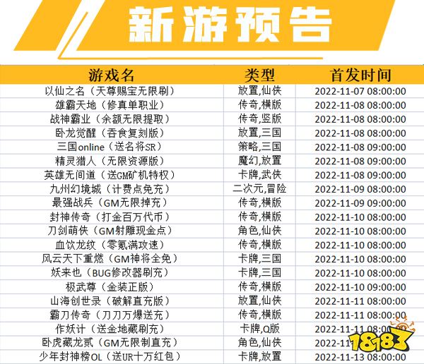 一周新游预告(11.7~11.13):多款传奇手游上线