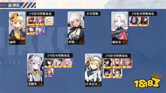 勝利女神Nikke配隊推薦 固定隊伍陣容推薦