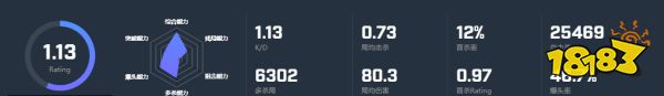 CSGO選手FL1T個人資料 FL1T選手介紹