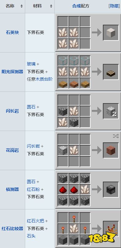 我的世界下界石英有什么用 我的世界下界石英用途介绍