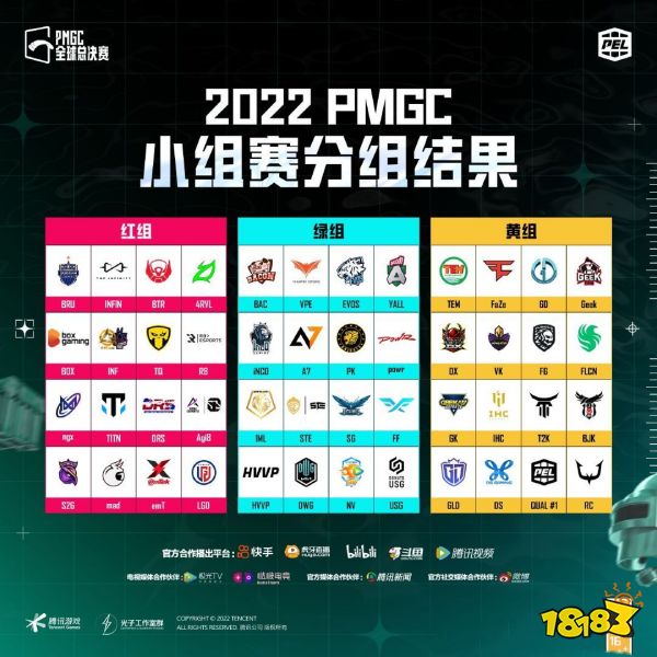 和平精英PMGC中国队有哪些 2022PMGC中国参赛队伍介绍