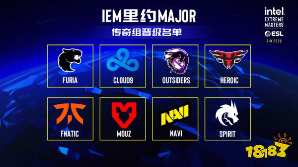 CSGO里约major冠军组预测作业 里约major八强预测作业分析