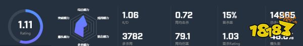 CSGO選手FASHR個人資料 FASHR選手介紹