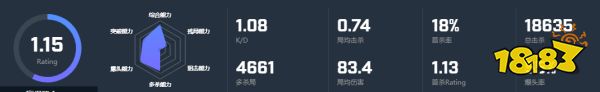CSGO選手roeJ個人資料 roeJ選手介紹