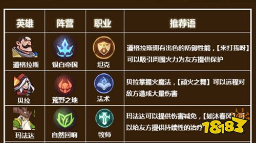 《圣树唤歌》试玩：感受西方魔幻绘本的独特画风