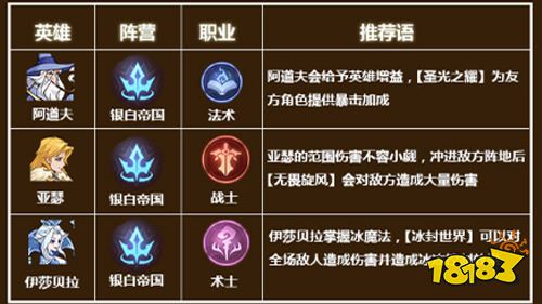 《圣树唤歌》试玩：感受西方魔幻绘本的独特画风