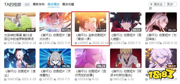 历经六年岁月,「崩坏3」还火吗