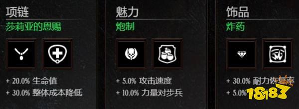暗潮末世鼠疫2維克多狂信徒bot配置 狂信徒Bot裝備天賦配置參考攻略