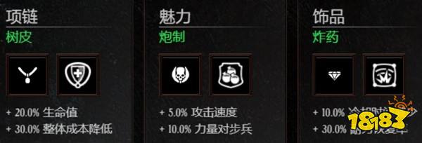 暗潮末世鼠疫2維克多牧師bot配置 牧師Bot裝備天賦配置參考攻略