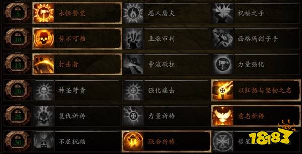 暗潮末世鼠疫2維克多牧師bot配置 牧師Bot裝備天賦配置參考攻略