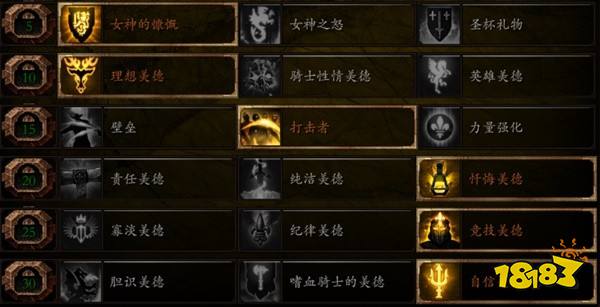 暗潮末世鼠疫2馬庫斯圣杯bot配置 圣杯Bot裝備天賦配置參考攻略