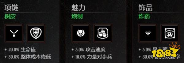 暗潮末世鼠疫2馬庫(kù)斯獵人bot配置 獵人Bot裝備天賦配置參考攻略