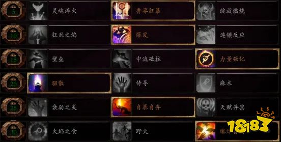 暗潮末世鼠疫2西耶那法三bot配置 法三Bot裝備天賦配置參考攻略