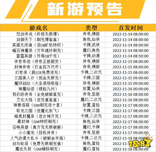 一周新游预告(11.14~11.20):多款卡牌手游上线