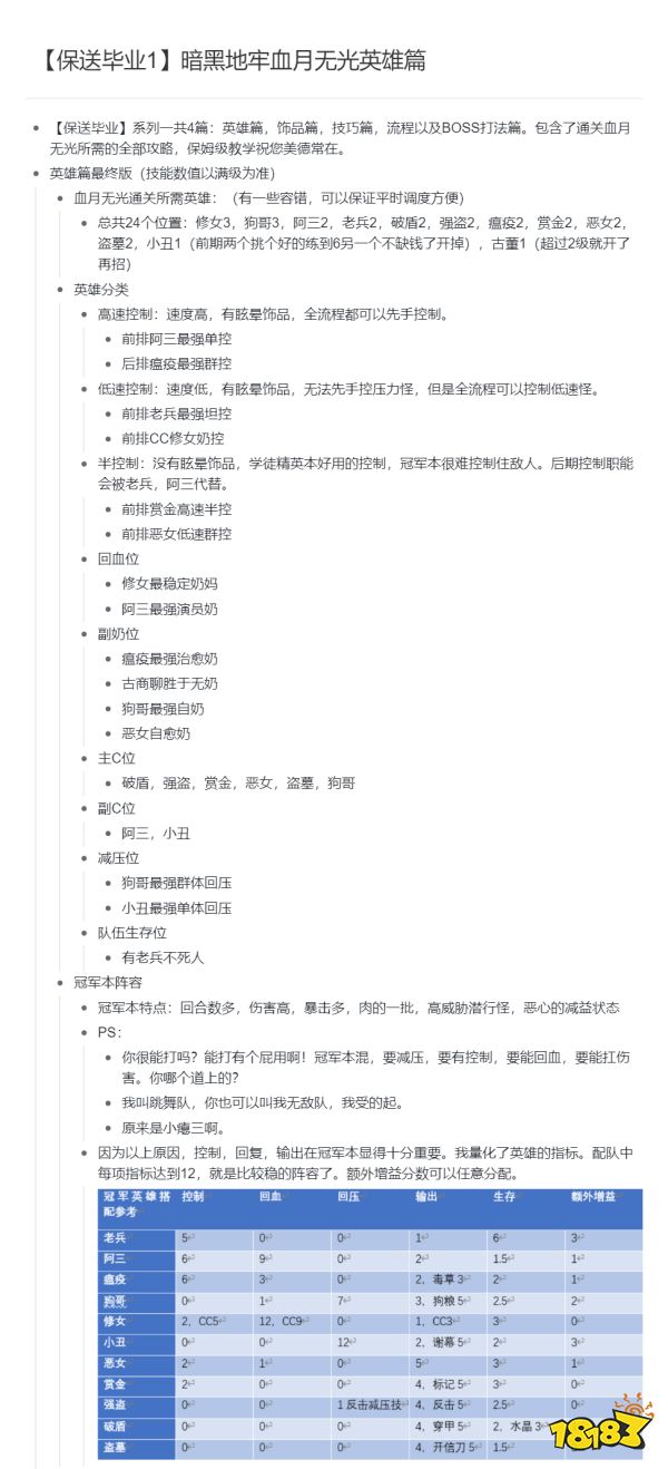 暗黑地牢全英雄属性定位合集 血月无关全英雄配队技能攻略