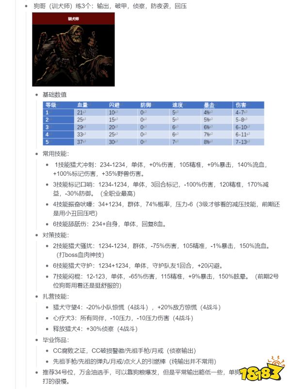 暗黑地牢全英雄属性定位合集 血月无关全英雄配队技能攻略