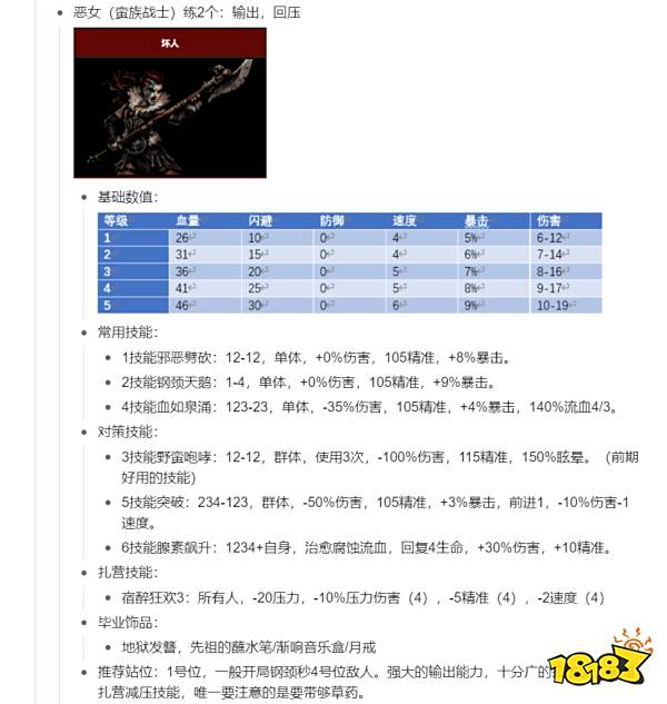 暗黑地牢全英雄属性定位合集 血月无关全英雄配队技能攻略