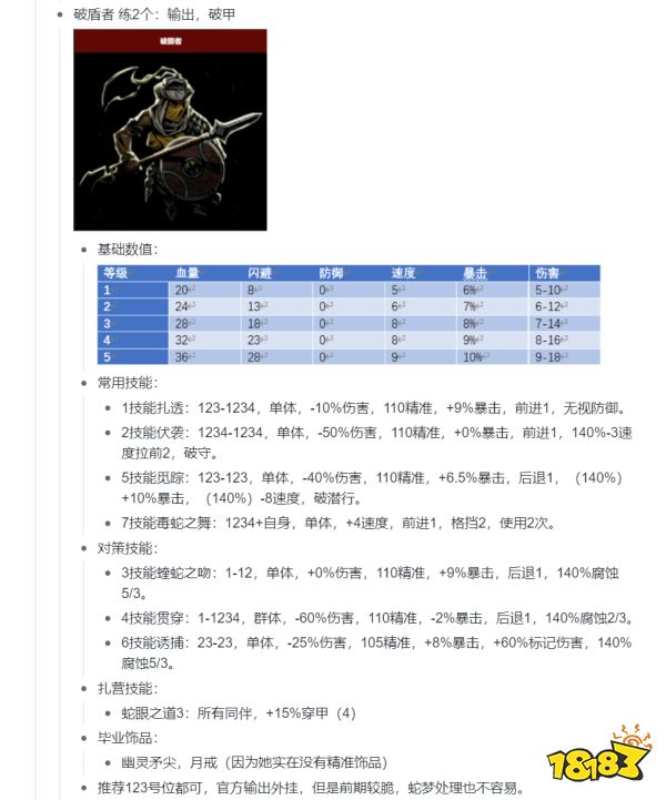 暗黑地牢全英雄属性定位合集 血月无关全英雄配队技能攻略