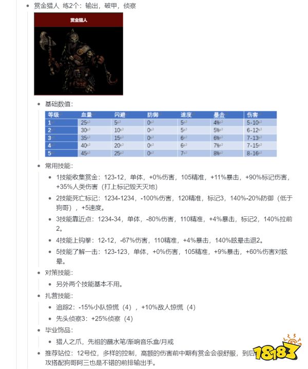 暗黑地牢全英雄属性定位合集 血月无关全英雄配队技能攻略