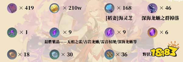 原神八重神子培養突破材料有哪些 八重神子突破材料一覽