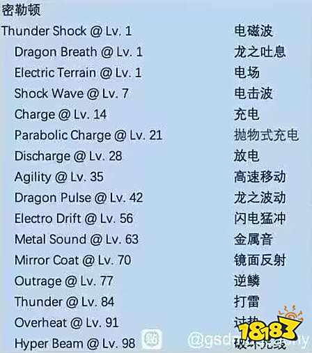 宝可梦朱紫神兽升级技能一览 宝可梦朱紫神兽技能有什么