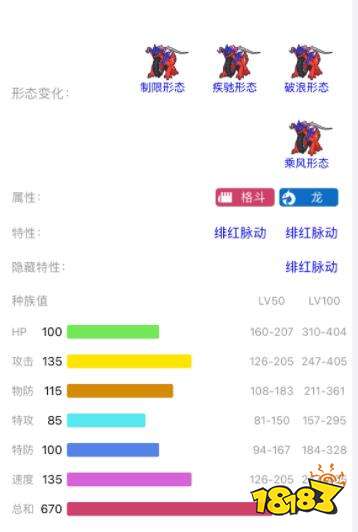 宝可梦朱紫神兽属性一览 宝可梦朱紫神兽属性怎么样
