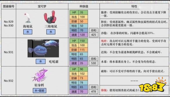 宝可梦朱紫精灵区别解析 宝可梦朱紫新宝可梦选择指南