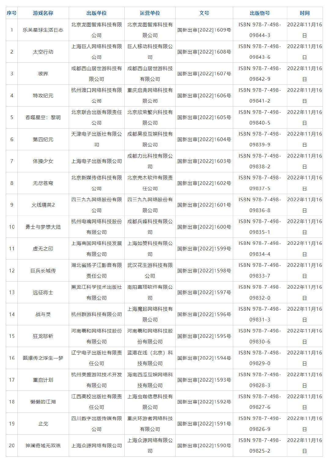 使<strong>加拿大pc最快开奖app</strong>