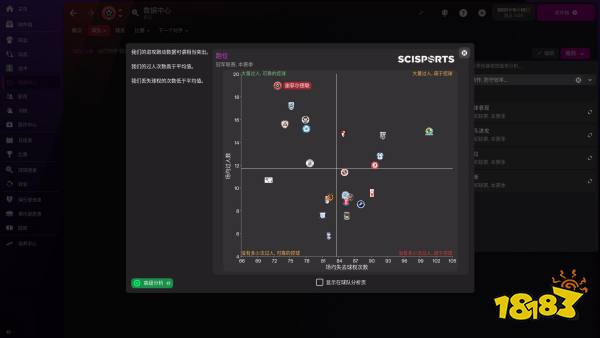 足球经理2022普通版多少钱 足球经理2022普通版价格介绍