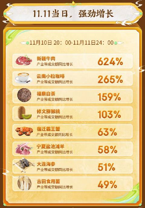 《<strong>加拿大pc28计划开奖数据分析</strong>》<strong>加拿大pc28计划开奖数据分析</strong>