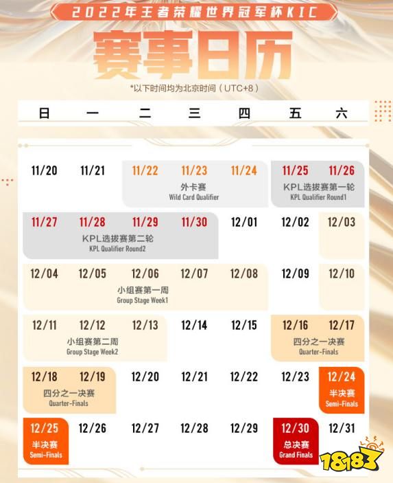 王者榮耀2022世冠什么時候開始 世冠開始時間