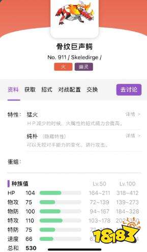 宝可梦朱紫呆火鳄种族值多少 宝可梦朱紫呆火鳄进化最终形态及特点