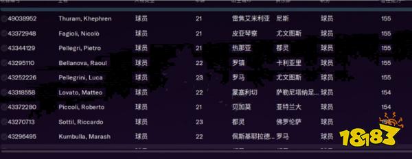 足球經理2023意大利高潛力球員 意大利高潛力球員詳情一覽
