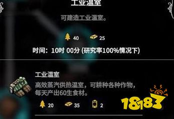 冰汽時代全食物醫療住所科技一覽 全食物醫療住所科技作用介紹