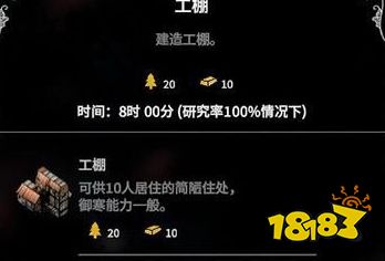 冰汽時代全食物醫療住所科技一覽 全食物醫療住所科技作用介紹